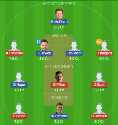 Dream11 SL Team