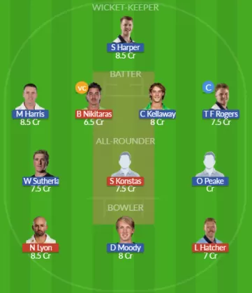 Dream11 SL Team