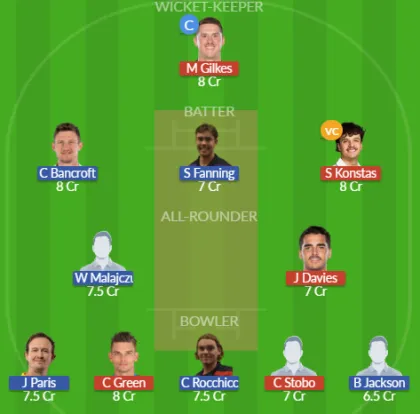 Dream11 SL Team
