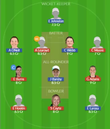 Dream11 SL Team