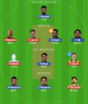 Dream11 SL Team