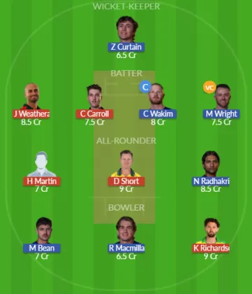 Dream11 SL Team