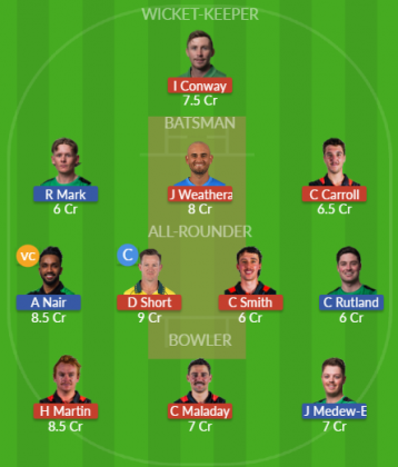 Dream11 SL Team