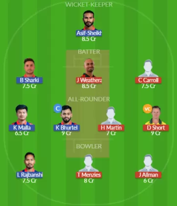 Dream11 SL Team