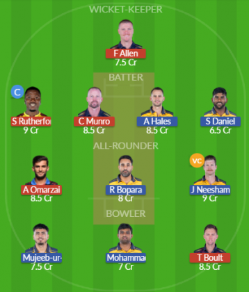 Dream11 SL Team