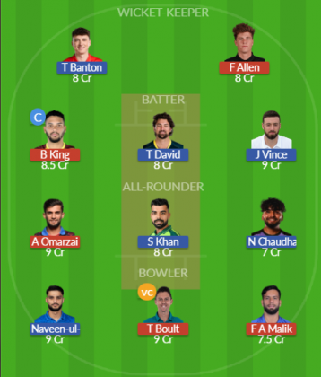 Dream11 SL Team