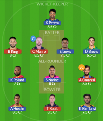 Dream11 SL Team