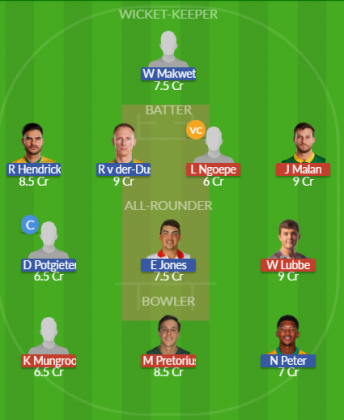 Dream11 SL Team
