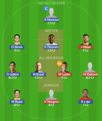 Dream11 SL Team