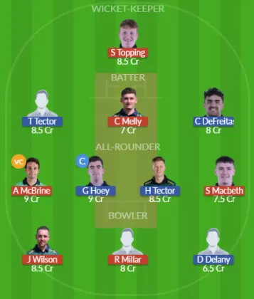 Dream11 SL Team
