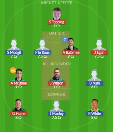Dream11 SL Team