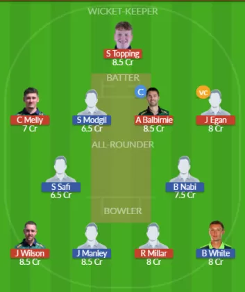 Dream11 SL Team