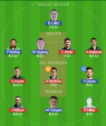 Dream11 SL Team