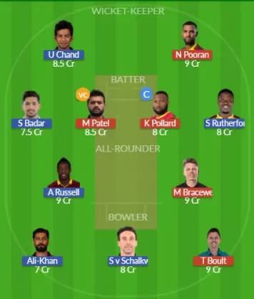 Dream11 SL Team