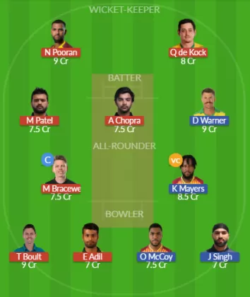 Dream11 SL Team