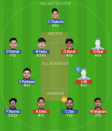 Dream11 SL Team