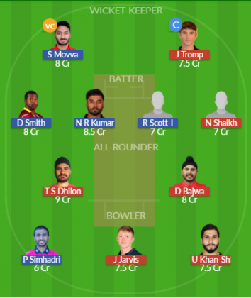 Dream11 SL Team