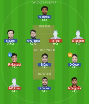 Dream11 SL Team