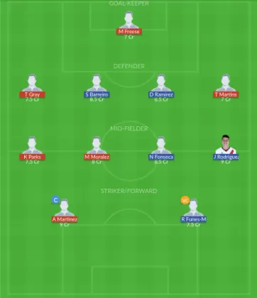 Dream11 SL Team