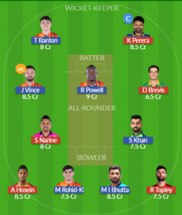 Dream11 SL Team