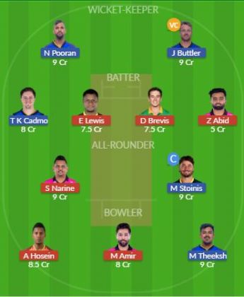 Dream11 SL Team