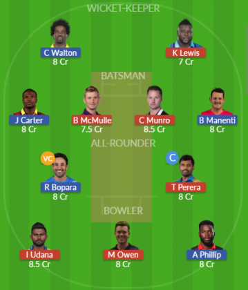 Dream11 SL Team