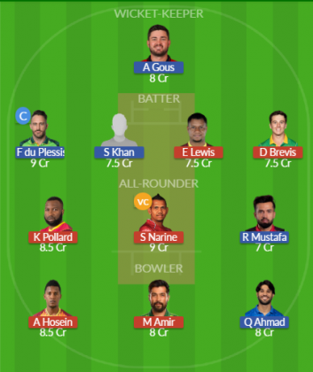 Dream11 SL Team
