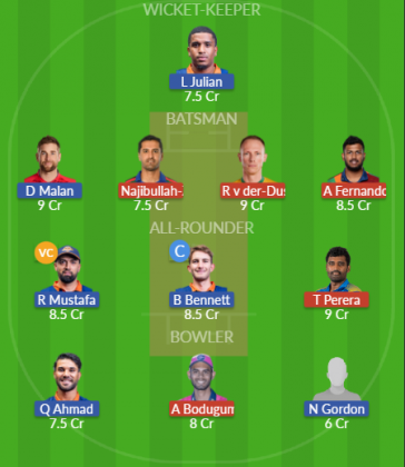 Dream11 SL Team