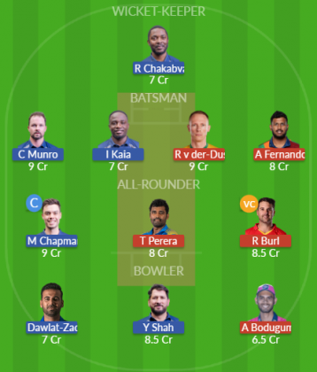 Dream11 SL Team