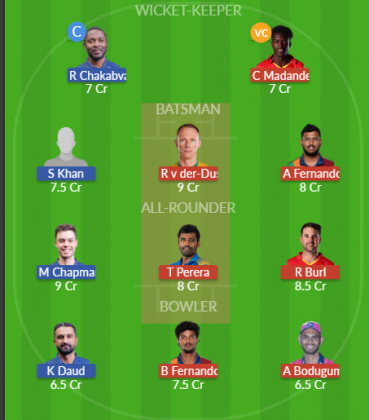 Dream11 SL Team