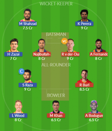 Dream11 SL Team