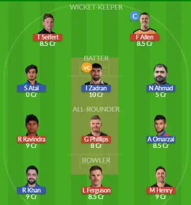 Dream11 SL Team