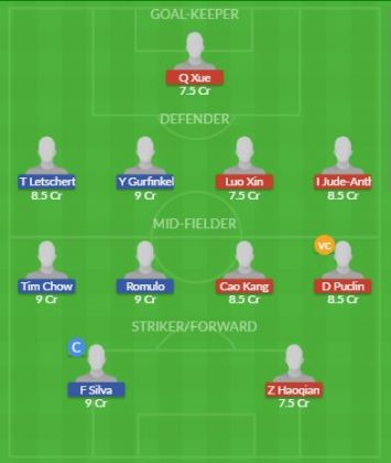 Dream11 SL Team