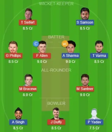 Dream11 GL Team