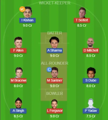 Dream11 SL Team