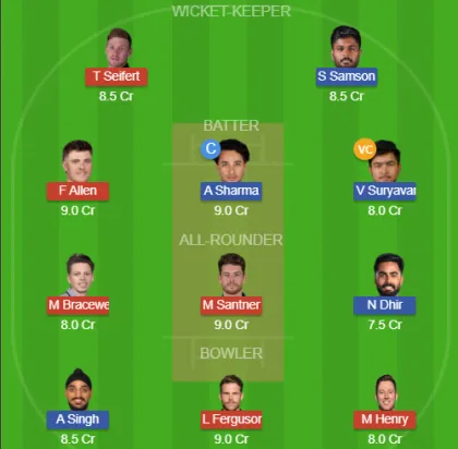 Dream11 SL Team