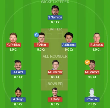 Dream11 SL Team