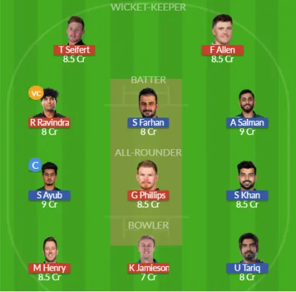 Dream11 SL Team