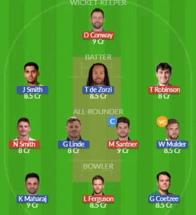 Dream11 SL Team