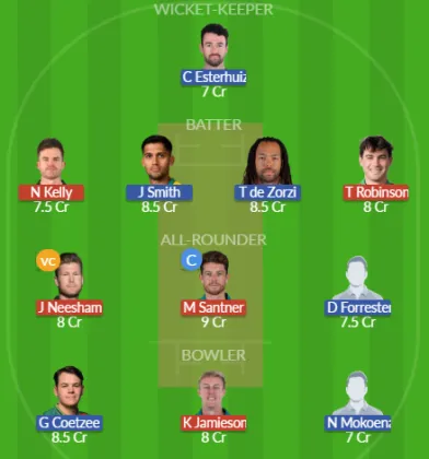 Dream11 SL Team