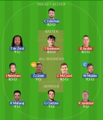 Dream11 SL Team