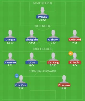 Dream11 SL Team