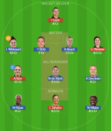 Dream11 SL Team