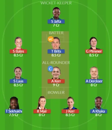 Dream11 SL Team