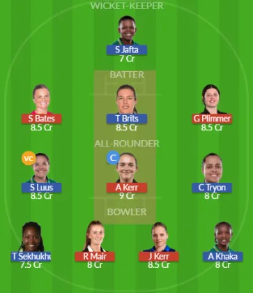 Dream11 SL Team