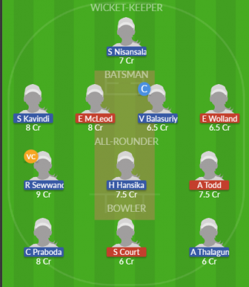 Dream11 SL Team
