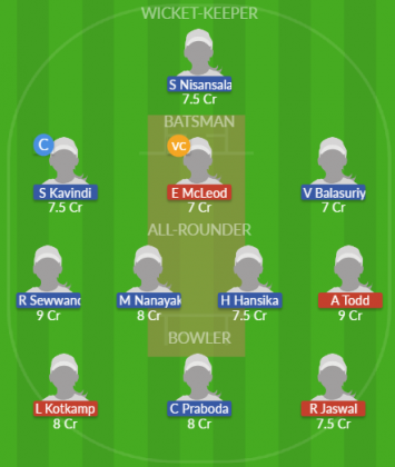 Dream11 SL Team