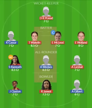 Dream11 SL Team