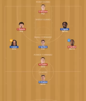 Dream11 SL Team