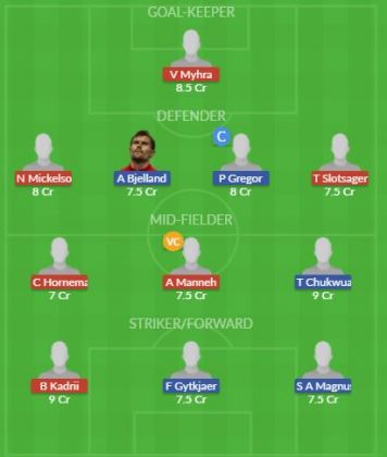 Dream11 SL Team